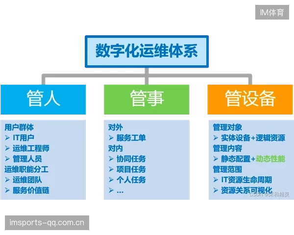 欧冠淘汰赛换人决策流程的标准化建议
